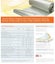 Silverzone Double Layer Foil Insulation Carousel 1