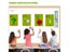 Optical Infrared Magic Electronic Interactive Whiteboard 40-150 Inches With 1 Carousel 2