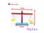 Science Kit Educational Toys Carousel 3