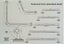 SAFETY GRAB RAIL S/Steel, sizes 305mm - 900mm c/c *** NZ MADE *** Carousel 3