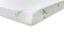 Queen Mattress Topper Carousel 6