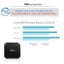 Android Tv Box X96mini Smart Amlogic S905W Quad Core DLNA Wifi Lan HD Media Play Carousel 3