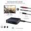 2 IN 1 Wireless Bluetooth 5.0 Audio Receiver Transmitter Wireless Adapter Carousel 4