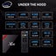 X96 X96W Android 7.1 TV Box WiFi S905W Smart Tv Box Android 2GB Ram Quad Core Carousel 8