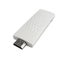 WiFi HDMI TV Dongle White 1080P HD Receiver Support Miracast AirPlay DLNA Carousel 4