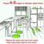 Cockroach Traps ( PACK OF 3) Carousel 2