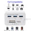 Multifunction MS/SD/M2/TF Memory Card Reader Combo High Speed 3 Port USB 3.0 HUB Carousel 5