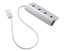 USB HUB Splitter Clearance - Clearance Carousel 5