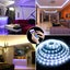 LED Strip Light - LED Strip Light - LED Strip Light - LED Strip Light Carousel 12