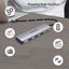 UNITEK 6-In-1 USB Multi-Port HDMI SDHC Card Reader USB-C Hub Carousel 4