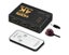 HDMI Switch Carousel 8