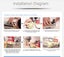 New Hot water booster pump 100W Afterpay Carousel 13