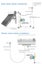 New Hot water booster pump 100W Afterpay Carousel 15
