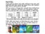 Fashion Optical Spectacle Frame Men Women Myopia With 5 Clip On Sunglasses Carousel 3