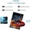 Tablet Carousel 2