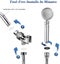 Shower Head Carousel 4