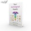 Astrological Adviser Carousel 3