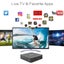 Android TV Box Carousel 5