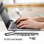 USB C Hub Carousel 5