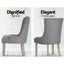 Dining Chair Carousel 4