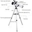 Portable Astronomical Telescope Sale - Sale Deal Carousel 6