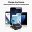 PROMATE Wireless InCar FM Transmitter - Playback from USB / MicroUSB / AUX 3.5mm Carousel 4