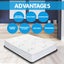 New Luxury Bamboo Comfortable Fully Fitted Bed Mattress Protector - Double Carousel 6