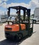 CT Power 1.8Ton Forklift LPG Forklift Carousel 8