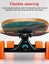 42Inch Complete Longboard Skateboard Cruiser *Over Stocked* Carousel 8