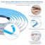 LED Strip Light LED Strip Light Carousel 15