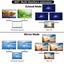 Usb Hub Hub to Dual 4K Docking Station Dual RJ45 Gigabit VGA Audio Jack Carousel 4