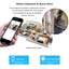 Saqicam 2MP Wifi IP Camera HD Outdoor Weatherproof Video Surveillance Camera Carousel 7