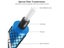EMK 5.1 Digital Optical Audio Toslink Cable Fiber Optic Audio Cable 1m 2m 3m Carousel 5