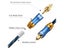 EMK 5.1 Digital Optical Audio Toslink Cable Fiber Optic Audio Cable 1m 2m 3m Carousel 6