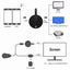 5G WiFi Wireless Display Dongle TV Stick for Google 4K Media Video Streamer HD Carousel 7