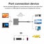 Type-C USB HDMI Hub Adapter Carousel 3