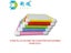 Whiteboard Drawing Boards Carousel 4