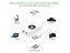 Sound Card Audio Adapter Clearance - Clearance Carousel 11