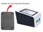 New QR Barcode Scanner Box Carousel 5