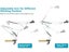 Microphone Scissor Arm Mic Stand Local Clearance Carousel 4