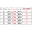3:1 Ratio 6.4mm Adhesive Glue Lined Heat Shrink Tubing 40mm Sections 20PCS fo... Carousel 3