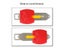 Security Portable Hotel Door Lock For Self Defense Privacy Carousel 5