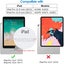 PTN NEW iPad Pro 12.9 Case Sale Sale Carousel 4