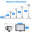 Neewer Dimmable 5600K USB LED Video Light 2-Pack w/ Remote Control,Tripod & Bag Carousel 5