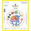 DMC Cross Stitch Kit - Blue Elephant Carousel 1