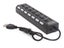 PTN NEW USB Hub Sale Sale Carousel 3