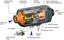 Diesel Heater Carousel 4