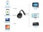 PTN NEW HDMI Wireless Display Dongle - Sale Sale Carousel 4