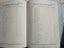 Spare Parts & Service Manual For The 1956 Turner ' Sapphire ' Washer Spin Dryer Carousel 6