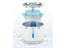 PTN NEW Cat Water Fountain Sale Sale Sale Carousel 7